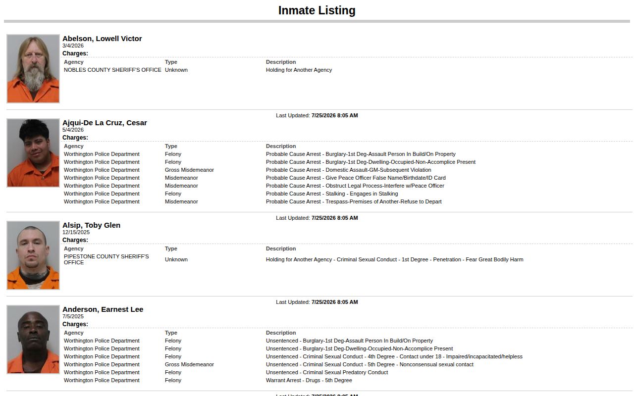 Nobles jail roster for Rock County released inmate search